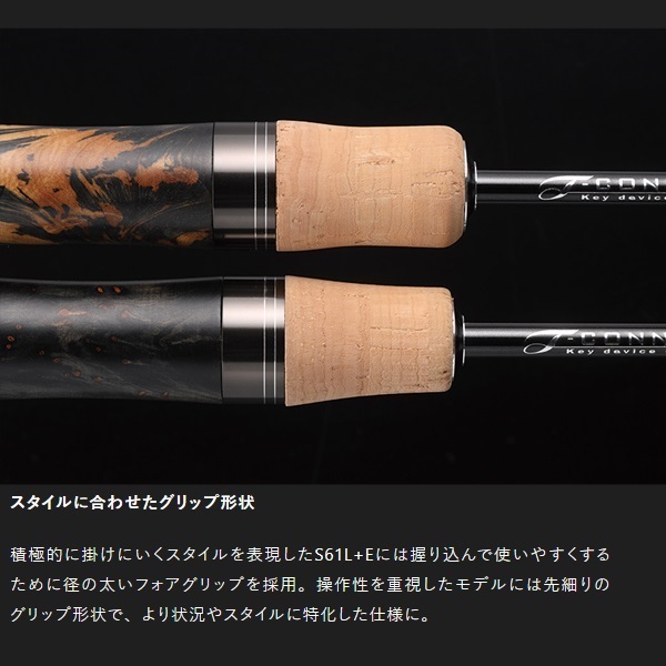 T-コネクションエリア